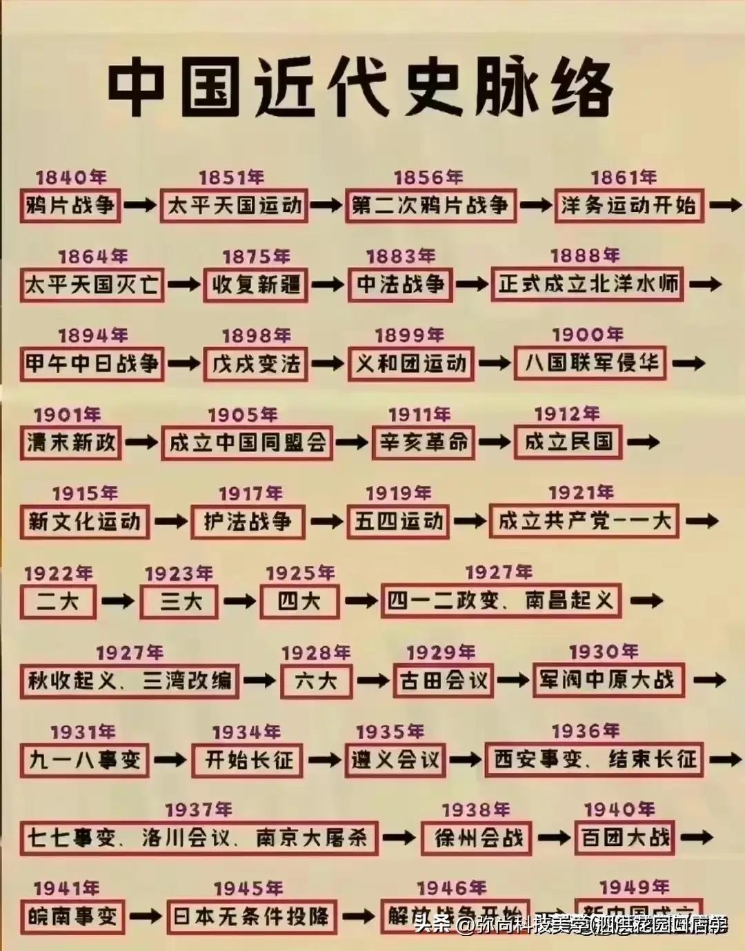 最新扣税标准详解，深入了解与合理应对策略