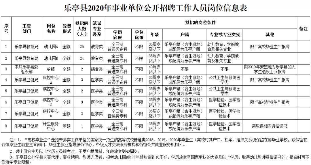 泊头最新招工信息，职业发展的理想选择地，泊头招工火热进行中