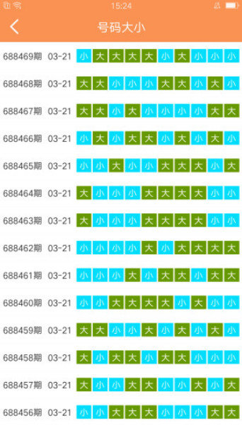 澳门天天开彩大全免费,数据指导策略规划_品味版36.426