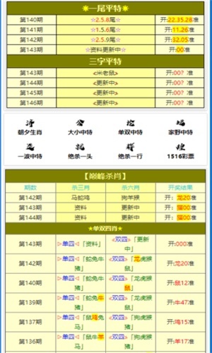 白小姐一肖一码最准100,推动策略优化_设计师版36.580