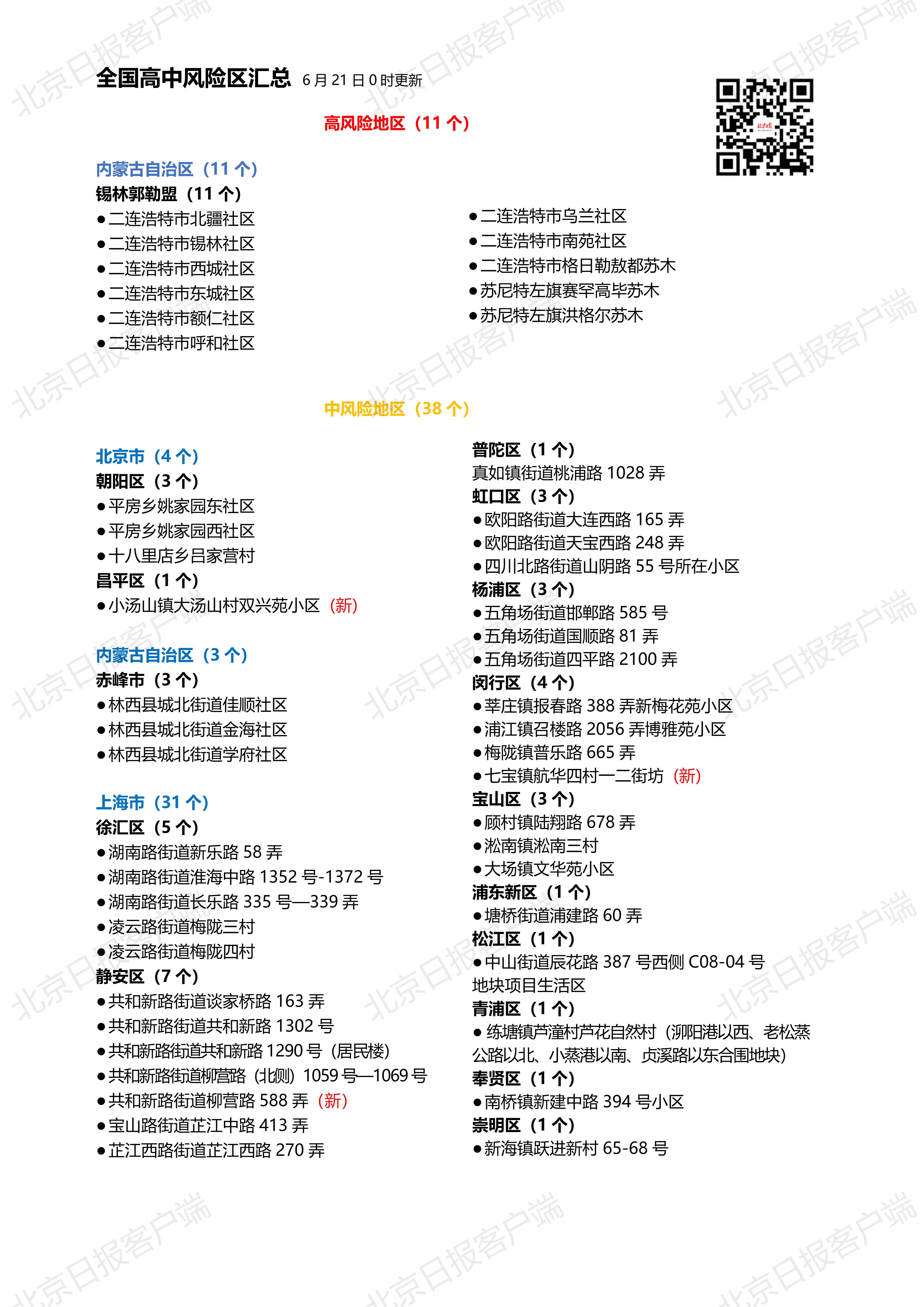 北京高中风险区最新动态及观点论述