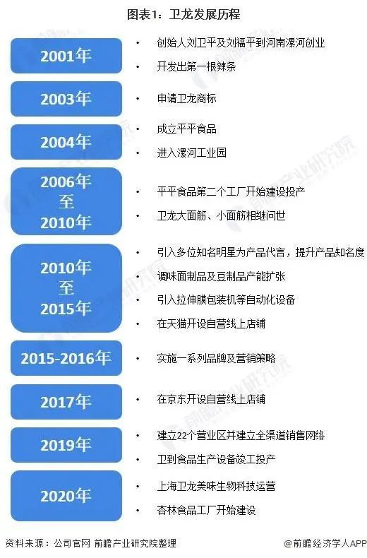 深度解析，最新DOX排名及其背景、事件与地位影响