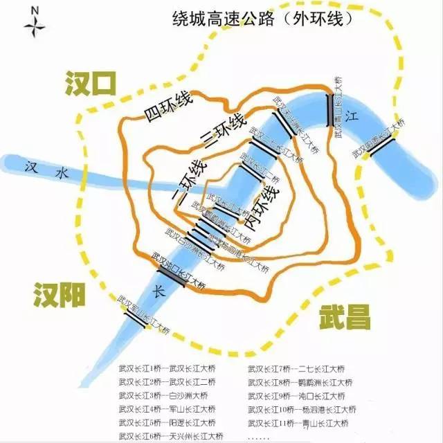 武汉北四环线最新动态，一种观点下的影响分析