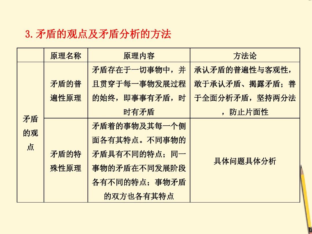 最新矛盾深度解析与观点阐述