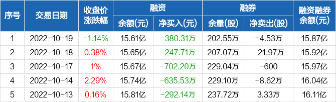 辽宁成大股票最新动态与小巷深处的独特风味揭秘