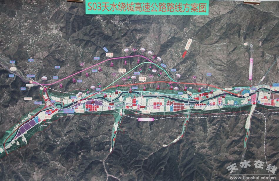 影响分析