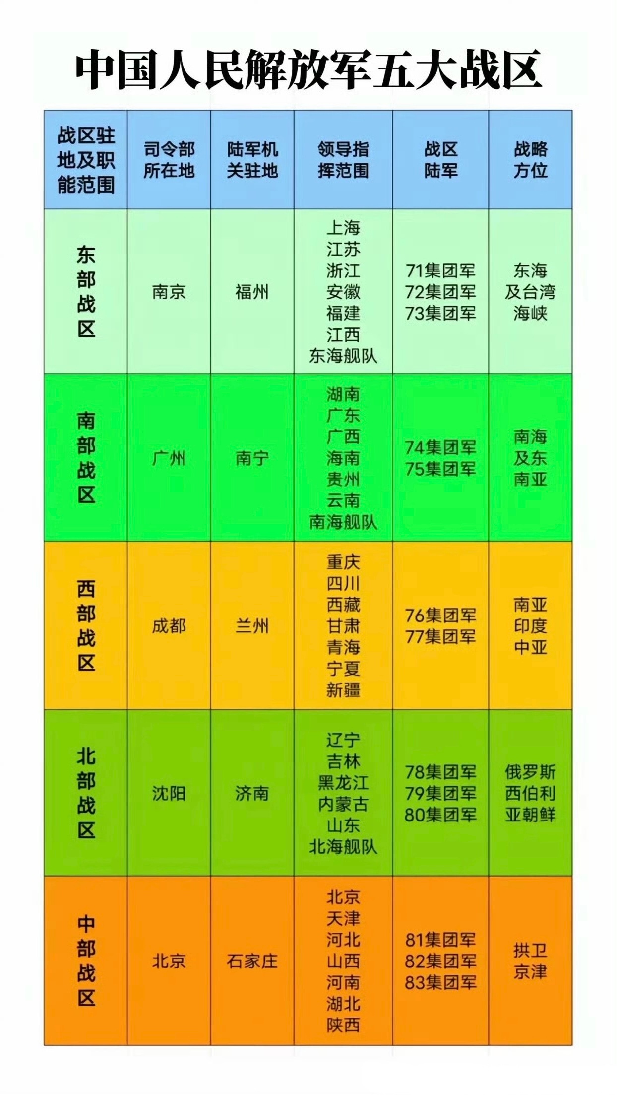 五大战区最新动态与小巷深处的独特风味揭秘