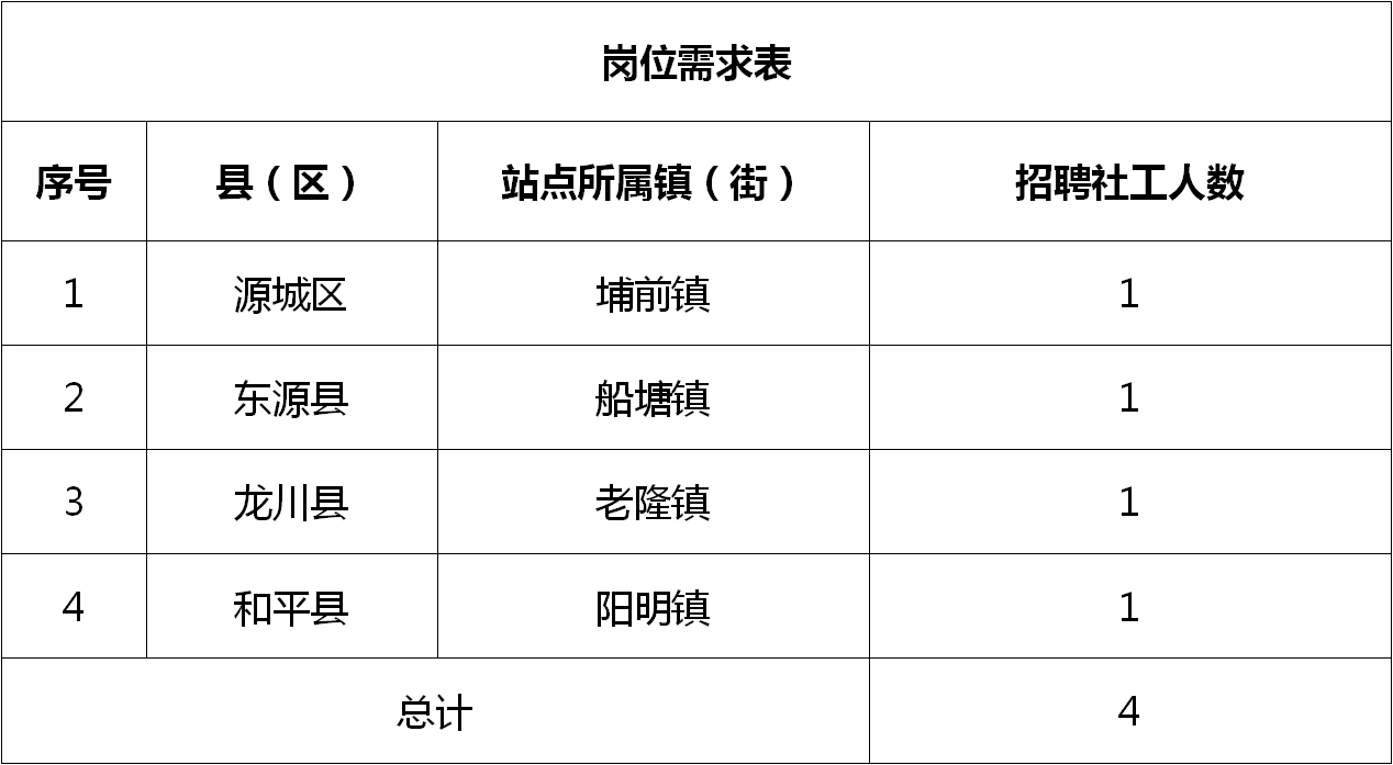 江阴祝塘最新招聘动态，职场人的新选择