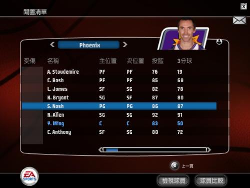 NBA Live 08最新球员名单，科技重塑篮球世界的力量