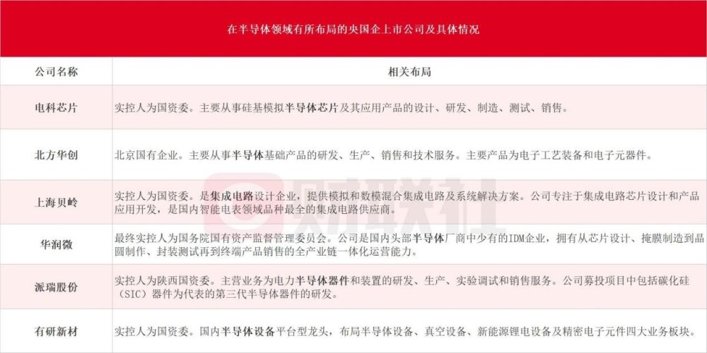 龙浩集团最新项目步骤指南揭秘