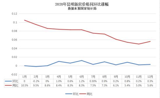 染云网络科技 第27页