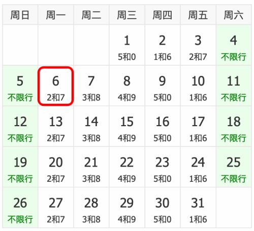 燕郊2017限行新通知，变化推动成长，自信铸就成就源泉