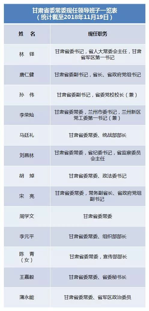 甘肃巡视组最新通报背后的故事，小巷美食宝藏揭秘