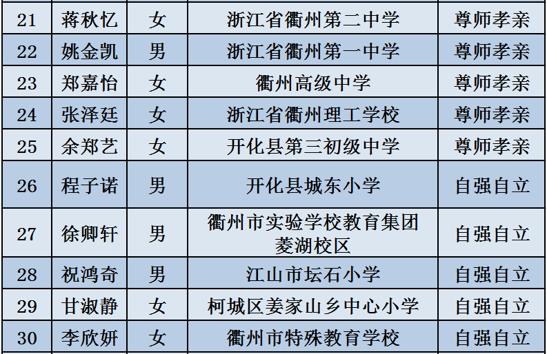 余姚房价最新动态，时代印记与城市的脉络