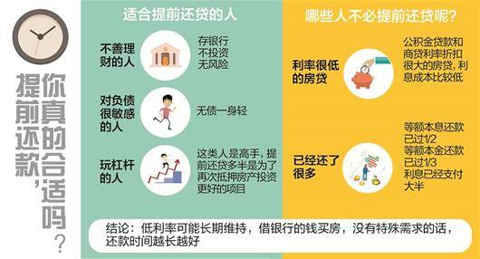 威海房贷最新动态，详细步骤指南及最新消息解析