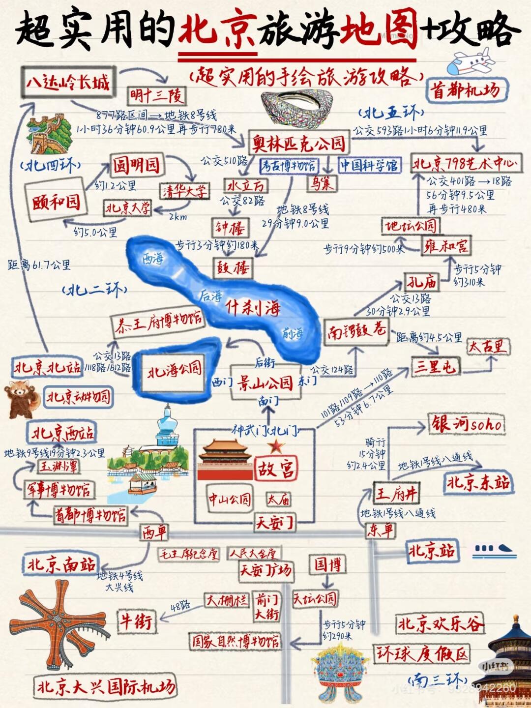 北京旅游地图最新更新，古都奇遇与家的温馨之旅